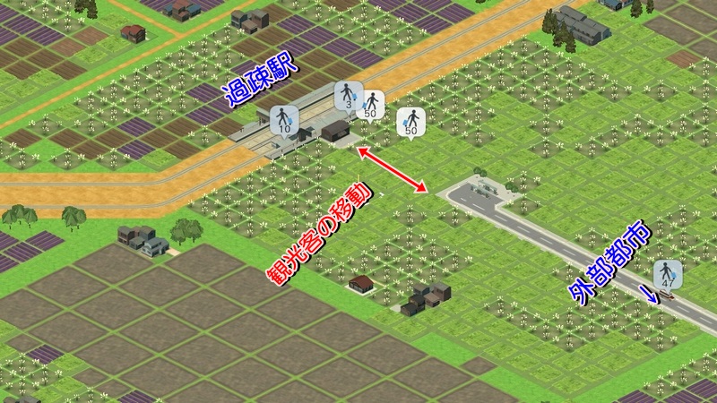 過疎駅へ観光客を誘導 過疎駅へ観光客を誘導